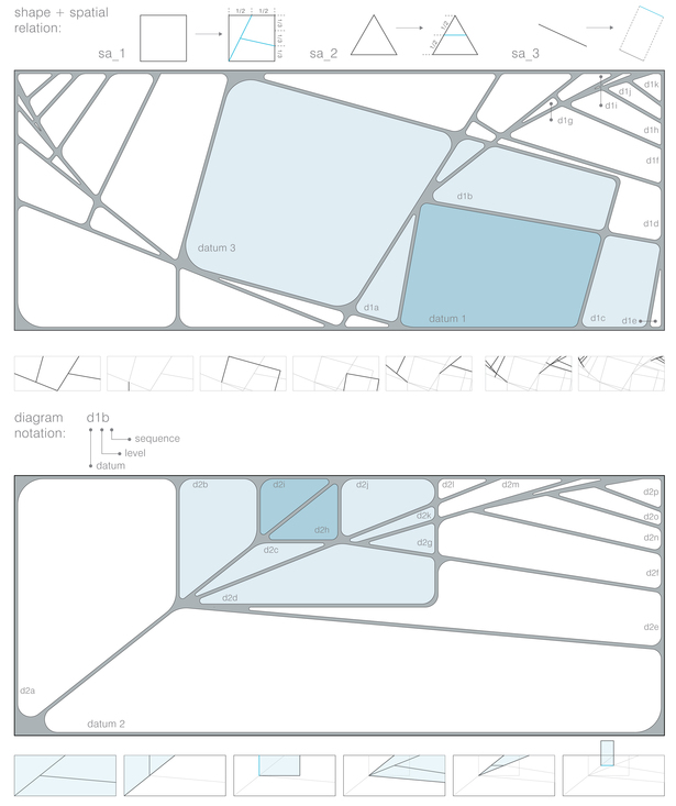 Formal Diagram Sets