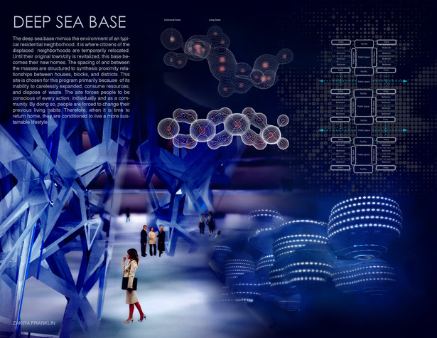 DEEP SEA BASE