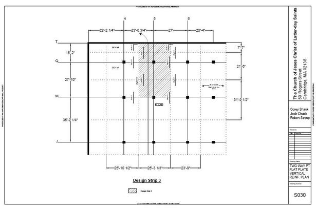 Vertical Layout of the PT Bars