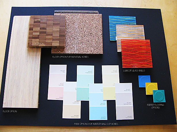 Materials Used