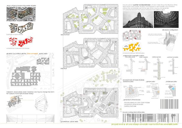 description of the project
