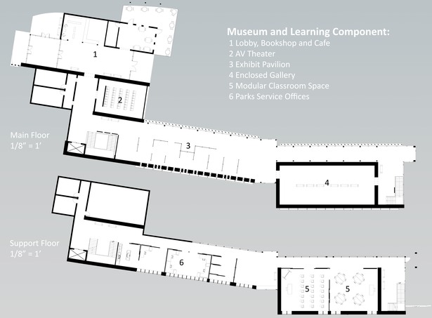 Main Museum Component
