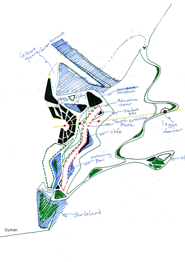procedural draft of Qingdao MP project