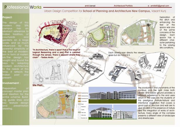 Plans and views