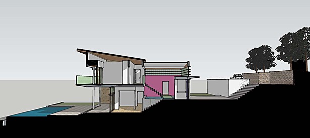 Section
