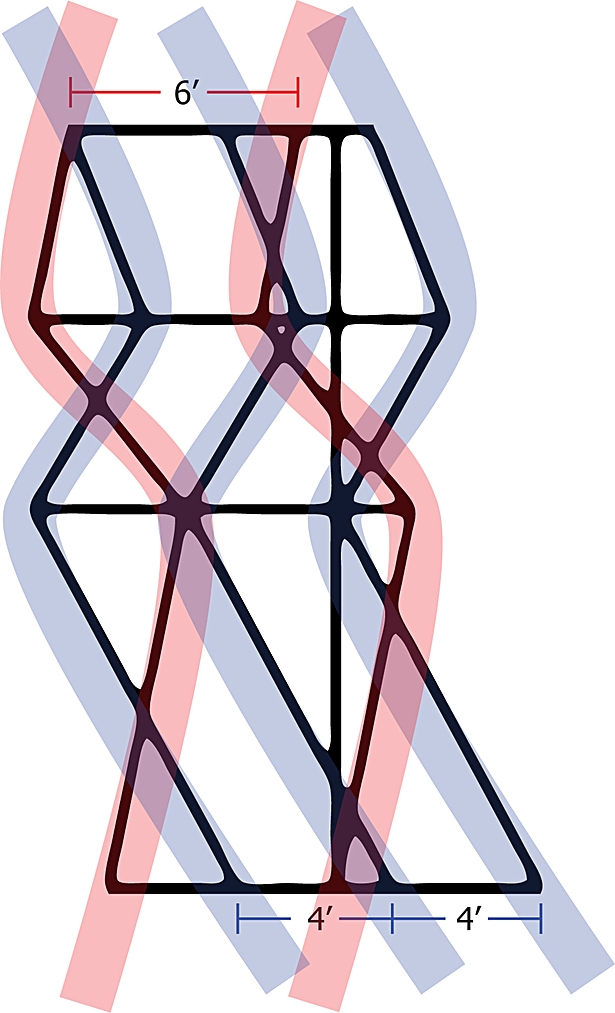 pattern diagram