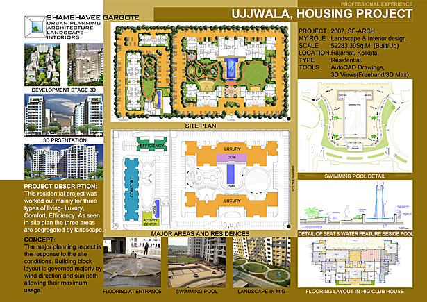 Ujjwala Housing