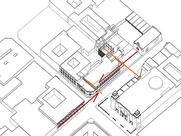 Diagram depicting site axes