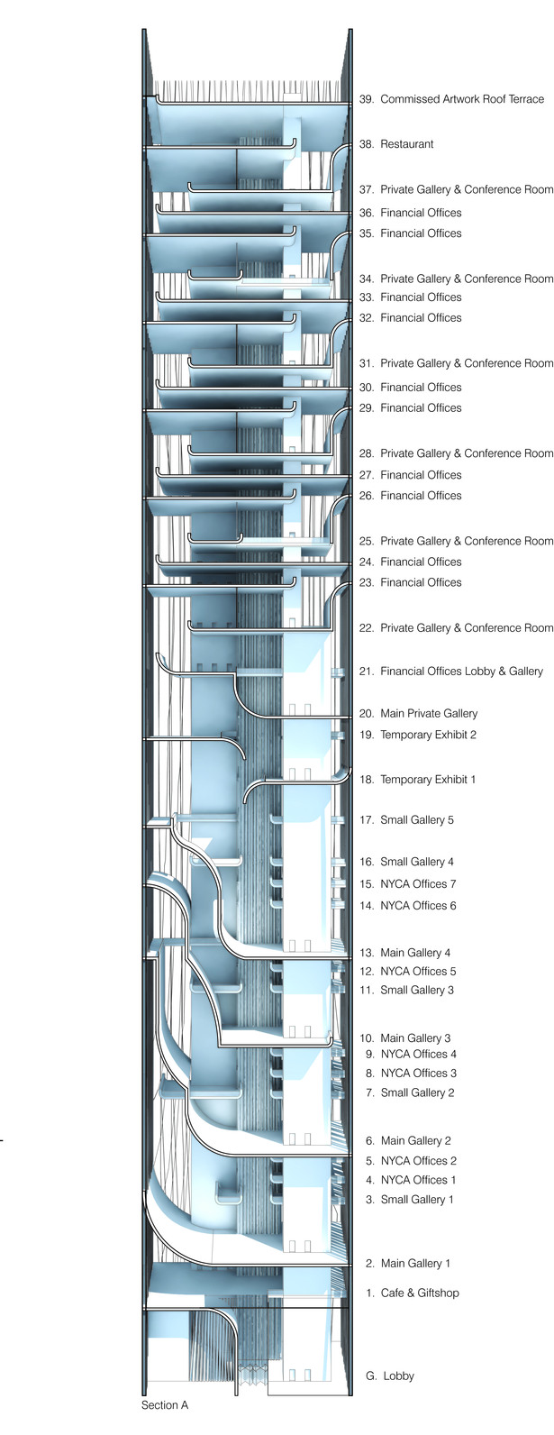 Section Perspective_Labeled Floors