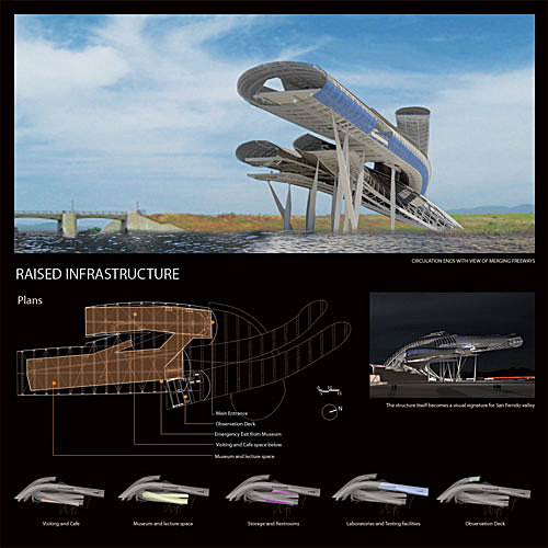 Plans and Diagrams