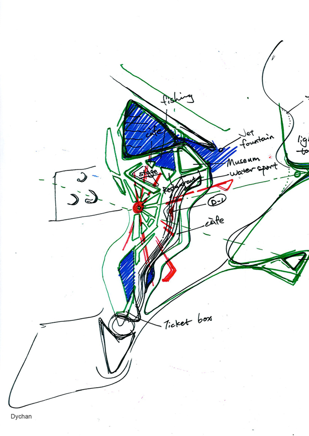procedural draft of Qingdao MP project
