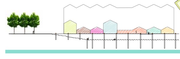 Section elevation, wharf and dockside use.