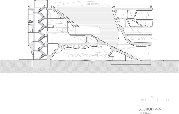 Section