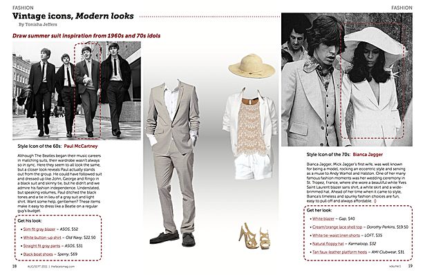 Vintage Icons, Modern Looks