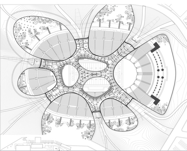 project's plan