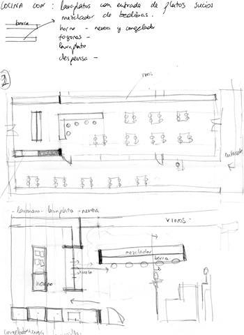 bodegon croquis