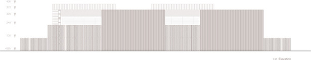 Elevation