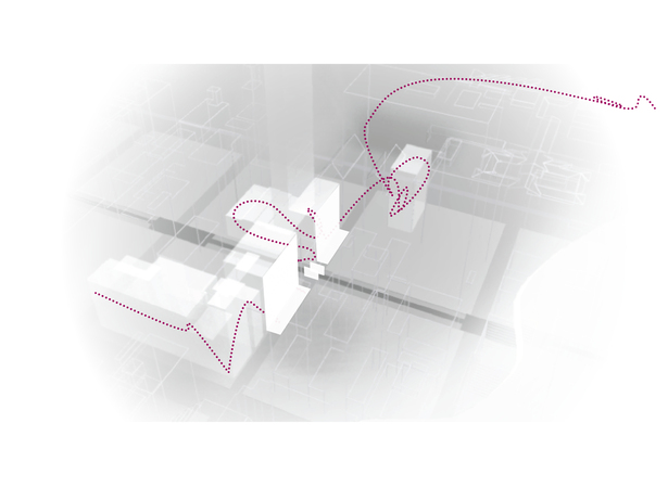 Community Mapping