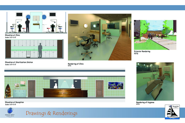 Perspectives and Renderings