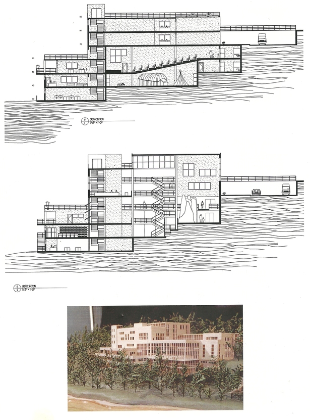 latitudinal sections