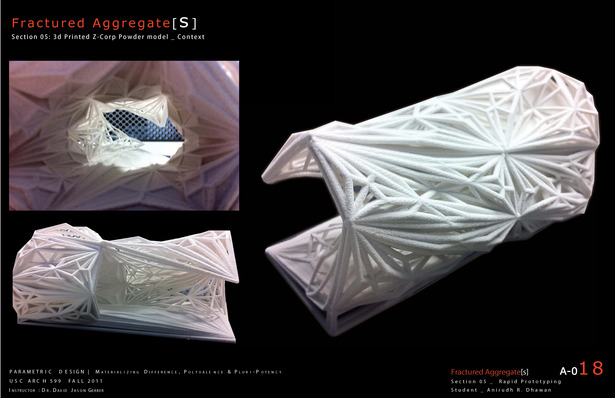 3d Prototypes
