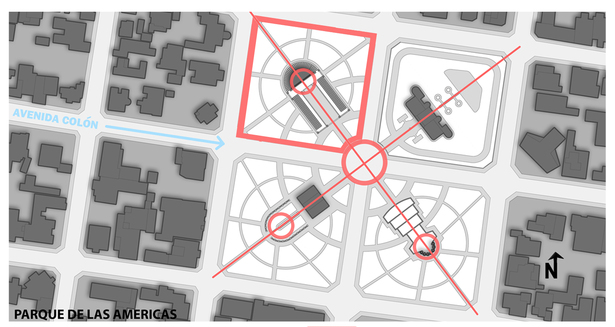 Existing Site Geometry