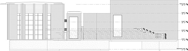Eastern Elevation