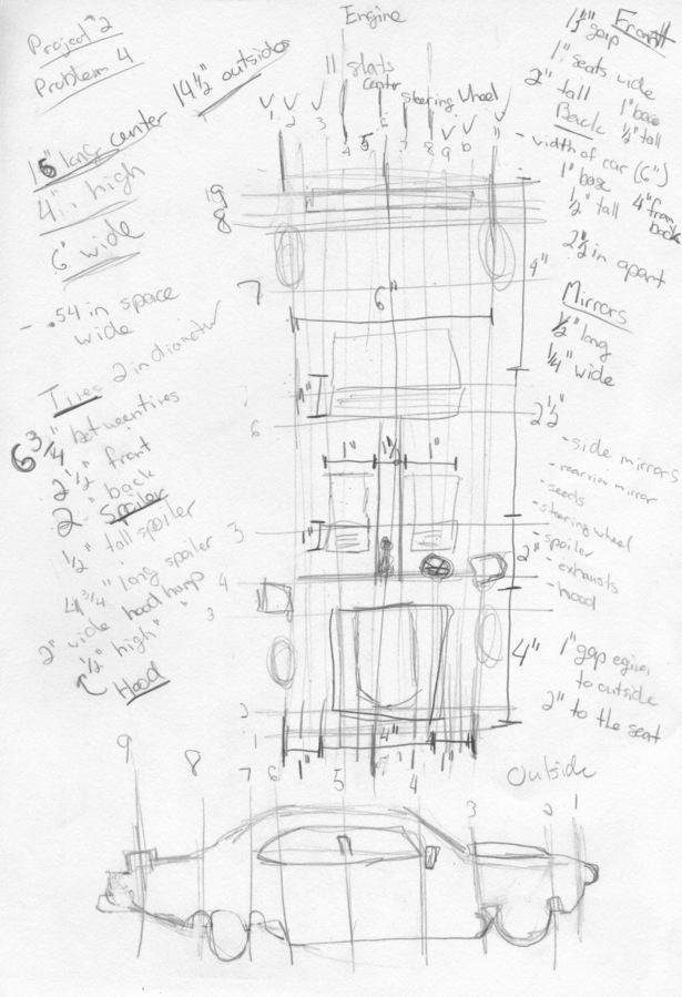 Sketche/Ideas for Chipboard Models