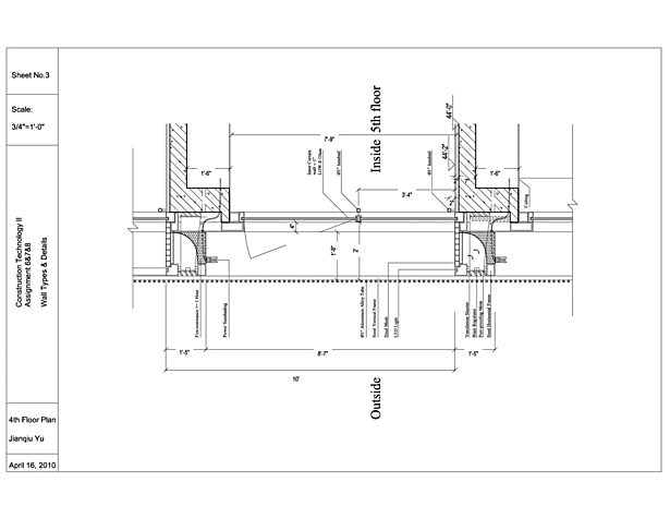 Construction Technology practice