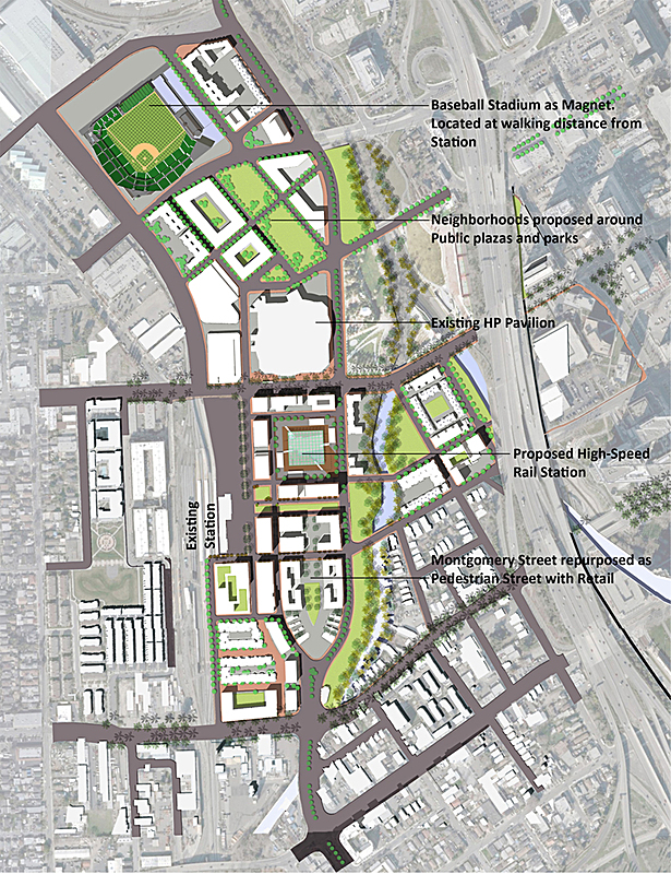 Proposed MasterPlan