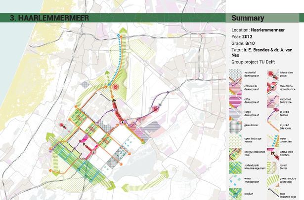 Regional strategy of the Haarlemmermeer, the Netherlands