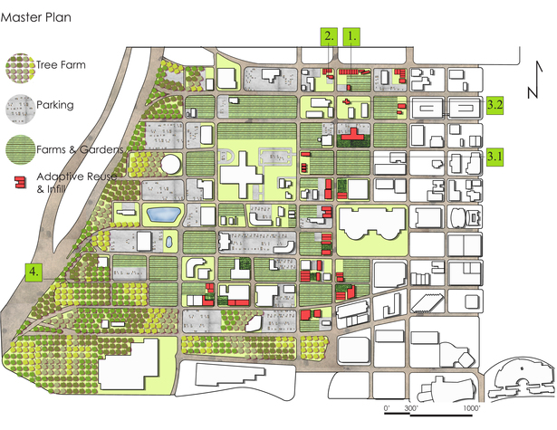 Masterplan