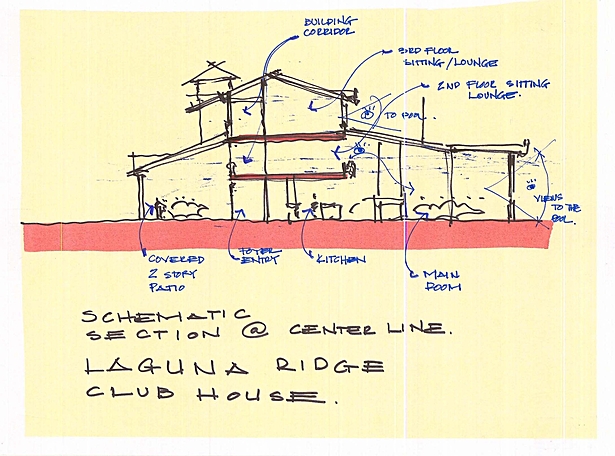 Early conceptual sketches.