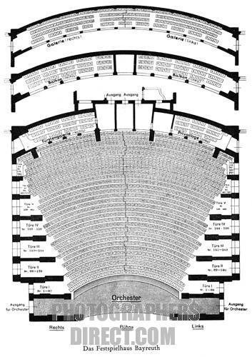 Bayreuth Festspielhaus, inspiration for the music room