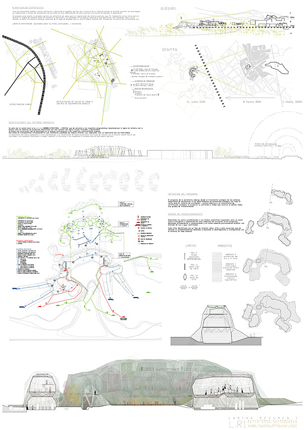 introduction to the agricultural problem an situation of the proyect
