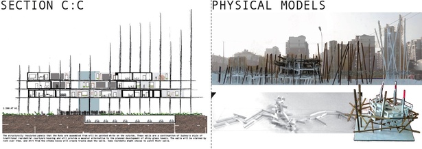 section C:C and model photos