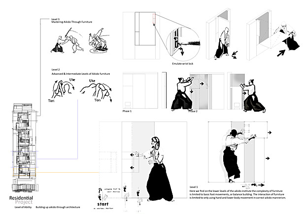 Learning Aikido through Furniture!