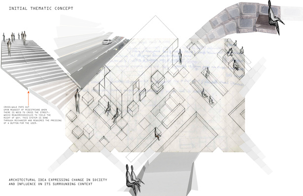 Initial Thematic Concept
