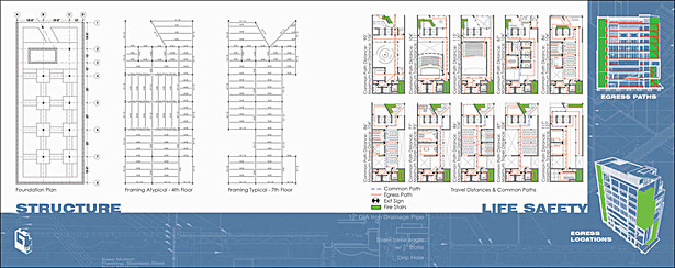 CARTA Downtown Systems