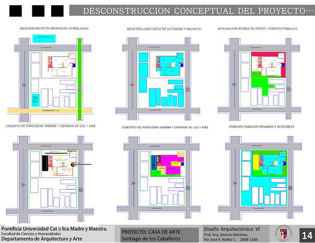 desconstruccion Conceptual 
