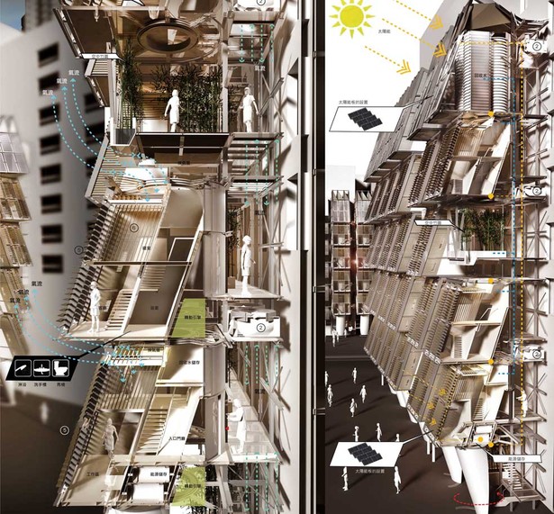 THE GRAFTING URBAN HOUSING