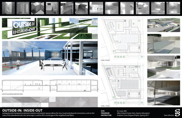 Outside-In: Inside-Out