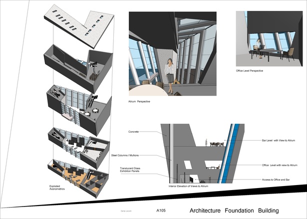 Interiors Board
