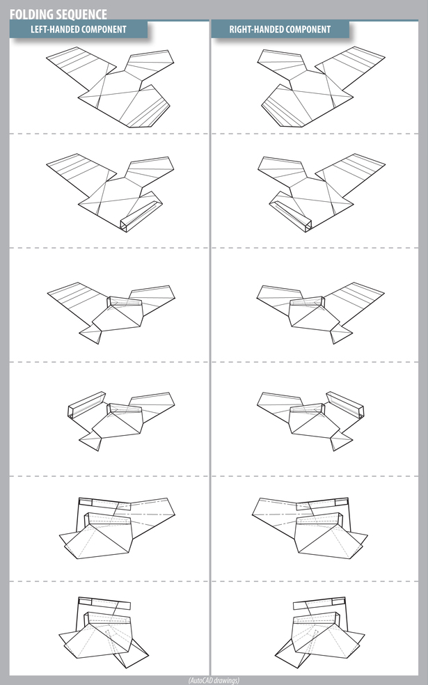 folding sequence (AutoCAD)