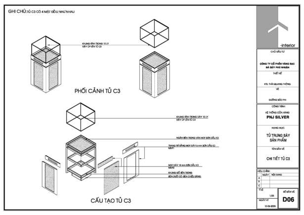 Cabinet details