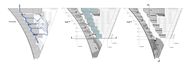 Circulation Diagram and Floor Plans