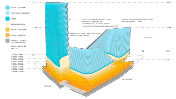 Concept Design Program Massing