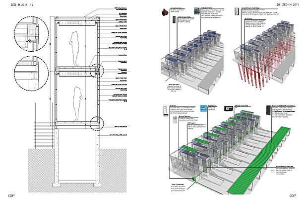 Building Techniques and Technology