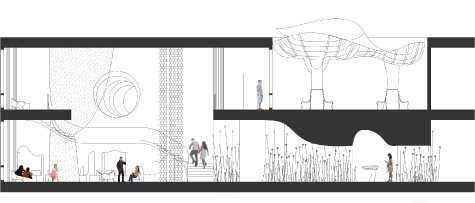 section (AutoCAD)