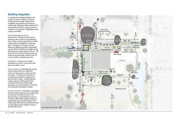 Conceptual Site Plan